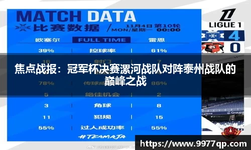 焦点战报：冠军杯决赛漯河战队对阵泰州战队的巅峰之战