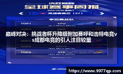 巅峰对决：挑战者杯升降级附加赛呼和浩特电竞vs成都电竞的引人注目较量