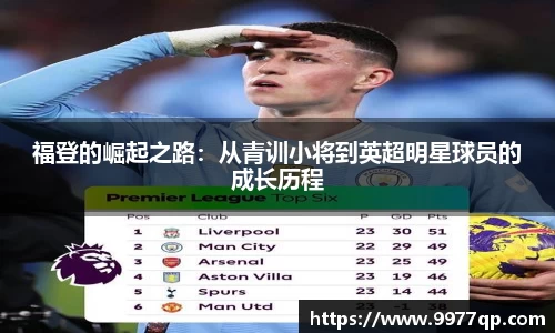 福登的崛起之路：从青训小将到英超明星球员的成长历程