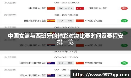 中国女篮与西班牙的精彩对决比赛时间及赛程安排一览